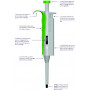 MICROPIPETTE A VOLUME REGLABLE 500 à 10000 µl